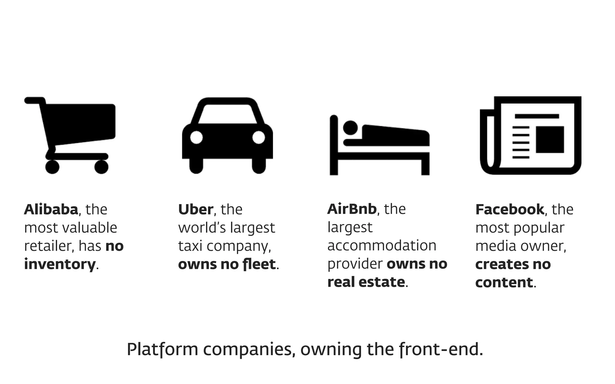Alibaba, the
most valuable
retailer, has no
inventory.
Uber, the
world’s largest
taxi company,
owns no ﬂeet.
AirBnb, the
largest
accommodation
provider owns no
real estate.
Facebook, the
most popular
media owner,
creates no
content.
Platform companies, owning the front-end.
 