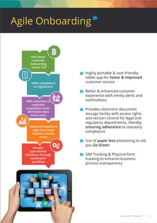 Highly portable & user-friendly
tablet app for faster & improved
customer service
Better & enhanced customer
experience with timely alerts and
notiﬁcations
Provides electronic document
storage facility with access rights
and version control for legal and
regulatory departments, thereby
ensuring adherence to statutory
compliance
Use of paper less processing to aid
you Go Green
SIM Tracking & Physical form
tracking to enhance business
process transparency
50% faster
customer
onboarding
- Faster TAT
100% compliance
to regulations
40% reduction in
customer
acquisition costs;
eliminates data
entry costs
DeliversCompetitive
edge that helps
improve market
share
Greater
operational
eﬃciency through
automated
workﬂow
inininin
- Fa
10
De
AAA
BBB
CC
DDD
DDD
BB
BB
BBBB
AAAAA
B
CC
D
DD
uniserve™ Onboard | 4
Agile Onboarding
 