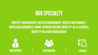 OURSPECIALTY
IDENTITYMANAGEMENT|ACCESSMANAGEMENT|ACCESSGOVERNANCE|
PRIVILEGEDACCOUNTS|SMARTAUTHENTICATION|IDENTITY-AS-A-SERVICE|
IDENTITYRELATIONMANAGEMENT
EMPLOYEES customers things| |
 