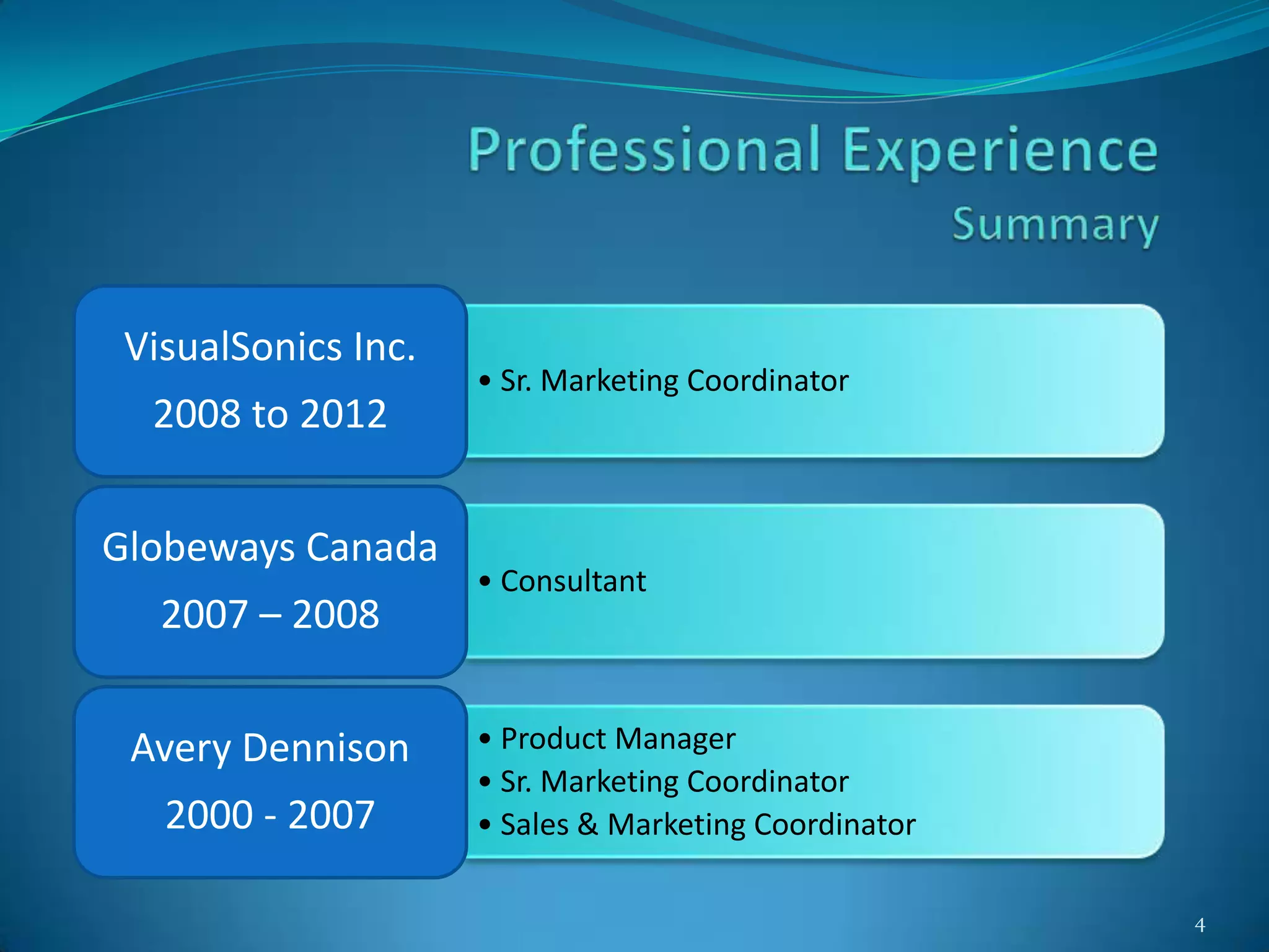VisualSonics Inc.
                     • Sr. Marketing Coordinator
  2008 to 2012


Globeways Canada
                     • Consultant
   2007 – 2008


 Avery Dennison      • Product Manager
                     • Sr. Marketing Coordinator
   2000 - 2007       • Sales & Marketing Coordinator

                                                       4
 