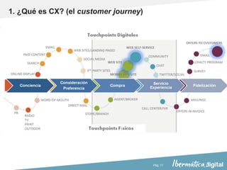 Pág. 11
1. ¿Qué es CX? (el customer journey)
 
