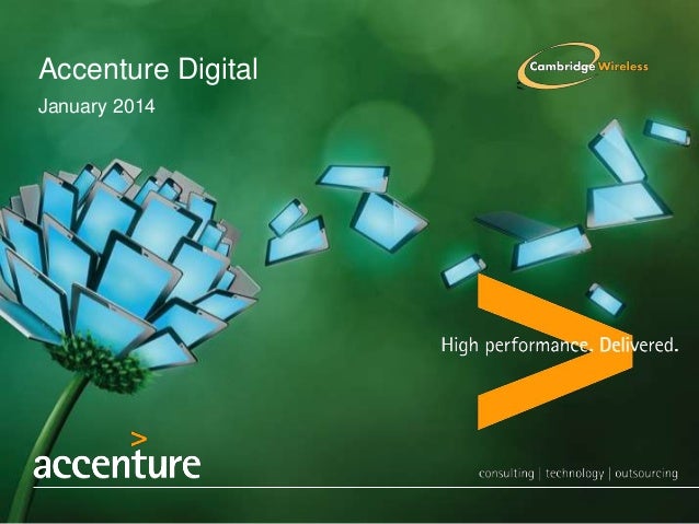 digital ppt templates