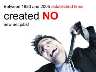 Between 1980 and 2005 established firms
created NO
new net jobs!
 