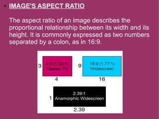 ● IMAGE'S ASPECT RATIO
The aspect ratio of an image describes the
proportional relationship between its width and its
height. It is commonly expressed as two numbers
separated by a colon, as in 16:9.
 