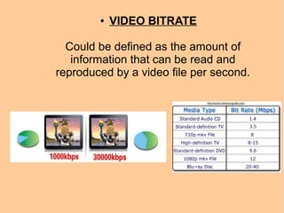 ● VIDEO BITRATE
Could be defined as the amount of
information that can be read and
reproduced by a video file per second.
 