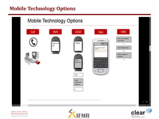 Mobile Technology Options 
 
