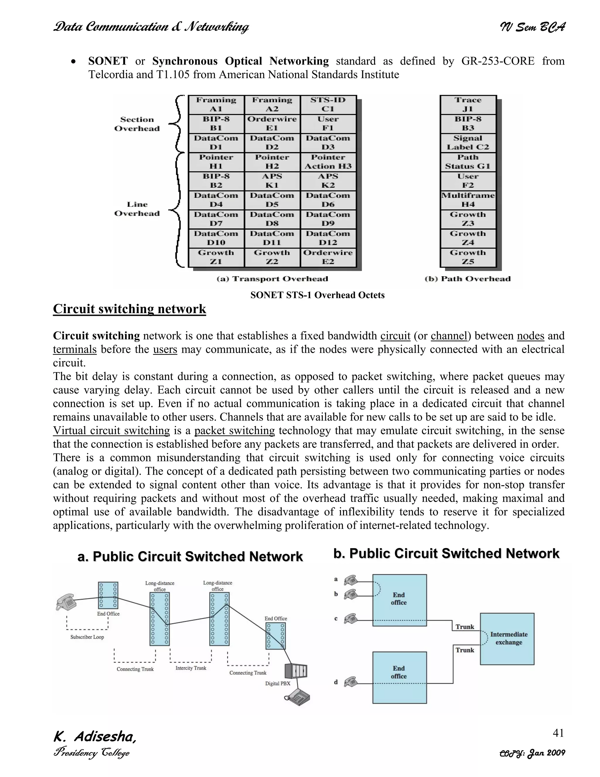 Data Communication & Networking IV Sem BCA
K. Adisesha,
Presidency College COPY: Jan 2009
41
• SONET or Synchronous Optical Networking standard as defined by GR-253-CORE from
Telcordia and T1.105 from American National Standards Institute
SONET STS-1 Overhead Octets
Circuit switching network
Circuit switching network is one that establishes a fixed bandwidth circuit (or channel) between nodes and
terminals before the users may communicate, as if the nodes were physically connected with an electrical
circuit.
The bit delay is constant during a connection, as opposed to packet switching, where packet queues may
cause varying delay. Each circuit cannot be used by other callers until the circuit is released and a new
connection is set up. Even if no actual communication is taking place in a dedicated circuit that channel
remains unavailable to other users. Channels that are available for new calls to be set up are said to be idle.
Virtual circuit switching is a packet switching technology that may emulate circuit switching, in the sense
that the connection is established before any packets are transferred, and that packets are delivered in order.
There is a common misunderstanding that circuit switching is used only for connecting voice circuits
(analog or digital). The concept of a dedicated path persisting between two communicating parties or nodes
can be extended to signal content other than voice. Its advantage is that it provides for non-stop transfer
without requiring packets and without most of the overhead traffic usually needed, making maximal and
optimal use of available bandwidth. The disadvantage of inflexibility tends to reserve it for specialized
applications, particularly with the overwhelming proliferation of internet-related technology.
bb.. PPuubblliicc CCiirrccuuiitt SSwwiittcchheedd NNeettwwoorrkkaa.. PPuubblliicc CCiirrccuuiitt SSwwiittcchheedd NNeettwwoorrkk
 