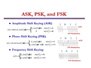 Digital data transmission | PPT