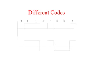 Different Digital Code Digital data transmission | PPT