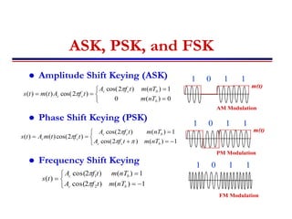 ASK, PSK, and FSK
 Amplitude Shift Keying (ASK)
 Phase Shift Keying (PSK)
 Frequency Shift Keying







0
)
(
0
1
)
(
)
2
cos(
)
2
cos(
)
(
)
(
b
b
c
c
c
c
nT
m
nT
m
t
f
A
t
f
A
t
m
t
s











1
)
(
)
2
cos(
1
)
(
)
2
cos(
)
2
cos(
)
(
)
(
b
c
c
b
c
c
c
c
nT
m
t
f
A
nT
m
t
f
A
t
f
t
m
A
t
s











1
)
(
)
2
cos(
1
)
(
)
2
cos(
)
(
2
1
b
c
b
c
nT
m
t
f
A
nT
m
t
f
A
t
s


1 0 1 1
1 0 1 1
1 0 1 1
AM Modulation
PM Modulation
FM Modulation
m(t)
m(t)
 