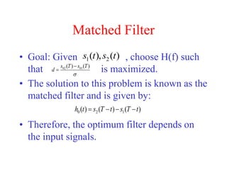 Matched Filter
• Goal: Given , choose H(f) such
that is maximized.
• The solution to this problem is known as the
matched filter and is given by:
• Therefore, the optimum filter depends on
the input signals.
)
(
),
( 2
1 t
s
t
s

)
(
)
( 01
02 T
s
T
s
d


)
(
)
(
)
( 1
2
0 t
T
s
t
T
s
t
h 



 