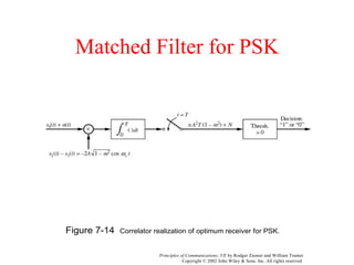 Matched Filter for PSK
Principles of Communications, 5/E by Rodger Ziemer and William Tranter
Copyright © 2002 John Wiley & Sons. Inc. All rights reserved.
Figure 7-14 Correlator realization of optimum receiver for PSK.
 