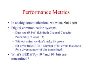 Performance Metrics
• In analog communications we want,
• Digital communication systems:
– Data rate (R bps) (Limited) Channel Capacity
– Probability of error
– Without noise, we don’t make bit errors
– Bit Error Rate (BER): Number of bit errors that occur
for a given number of bits transmitted.
• What’s BER if Pe=10-6 and 107 bits are
transmitted?
)
(
)
(
ˆ t
m
t
m 
e
P
 