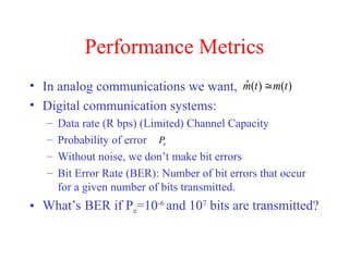 Comprehensive Overview of Digital Data Transmission and Error Analysis ...