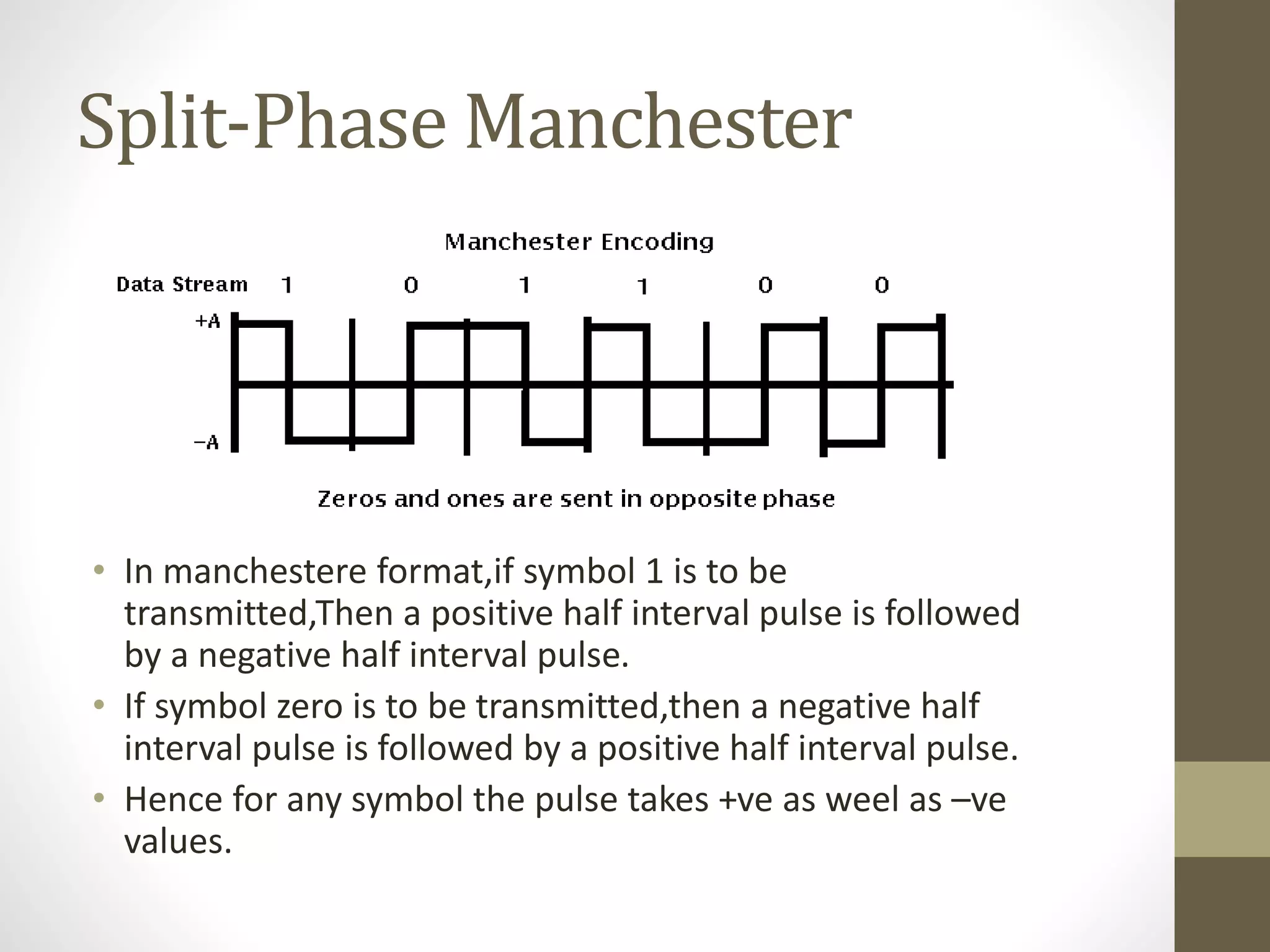 Split-Phase Manchester • In manchestere format,if symbol 1 is to be transmitted,Then a positive half interval pulse is followed by a negative half interval pulse. • If symbol zero is to be transmitted,then a negative half interval pulse is followed by a positive half interval pulse. • Hence for any symbol the pulse takes +ve as weel as –ve values. 