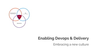 Enabling Devops & Delivery
Embracing a new culture
 
