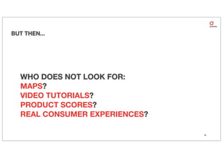BUT THEN...




  WHO DOES NOT LOOK FOR:
  MAPS?
  VIDEO TUTORIALS?
  PRODUCT SCORES?
  REAL CONSUMER EXPERIENCES?

                               16
 