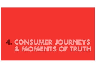 4. CONSUMER journeys
   & moments of truth
 