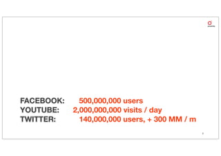FACEBOOK: 		 500,000,000 users
YOUTUBE: 	 2,000,000,000 visits / day
TWITTER: 		 	 140,000,000 users, + 300 MM / m
                                                3
 