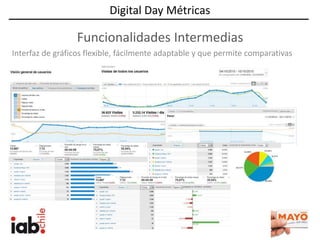 Presentación Google Analytics | PPTX