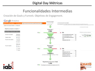 Presentación Google Analytics | PPTX