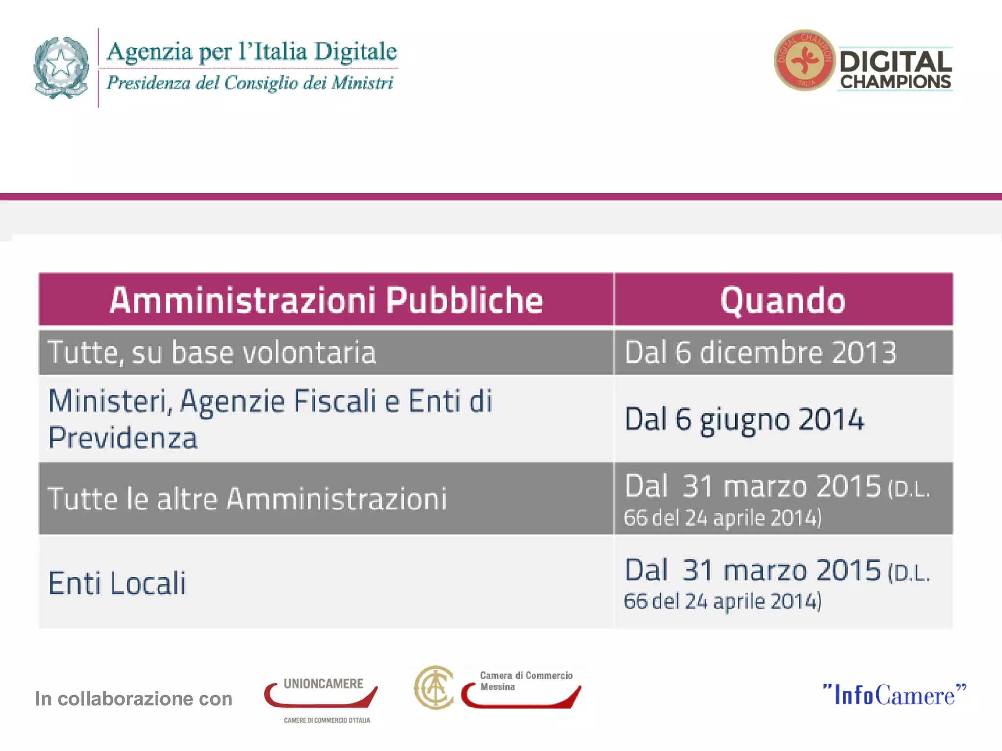 In collaborazione con
 