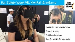 Behaviour Change: Rail Safety WeekRail Safety Week VR, KiwiRail & InGame
EXPERIENTIAL MARKETING
8 public events
6,000 online plays
One News & 3 News media
 