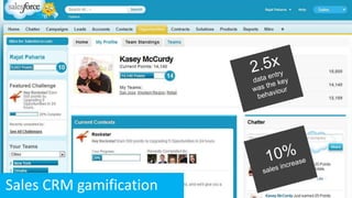 Employee Incentives: Salesforce.com
Sales CRM gamification
 