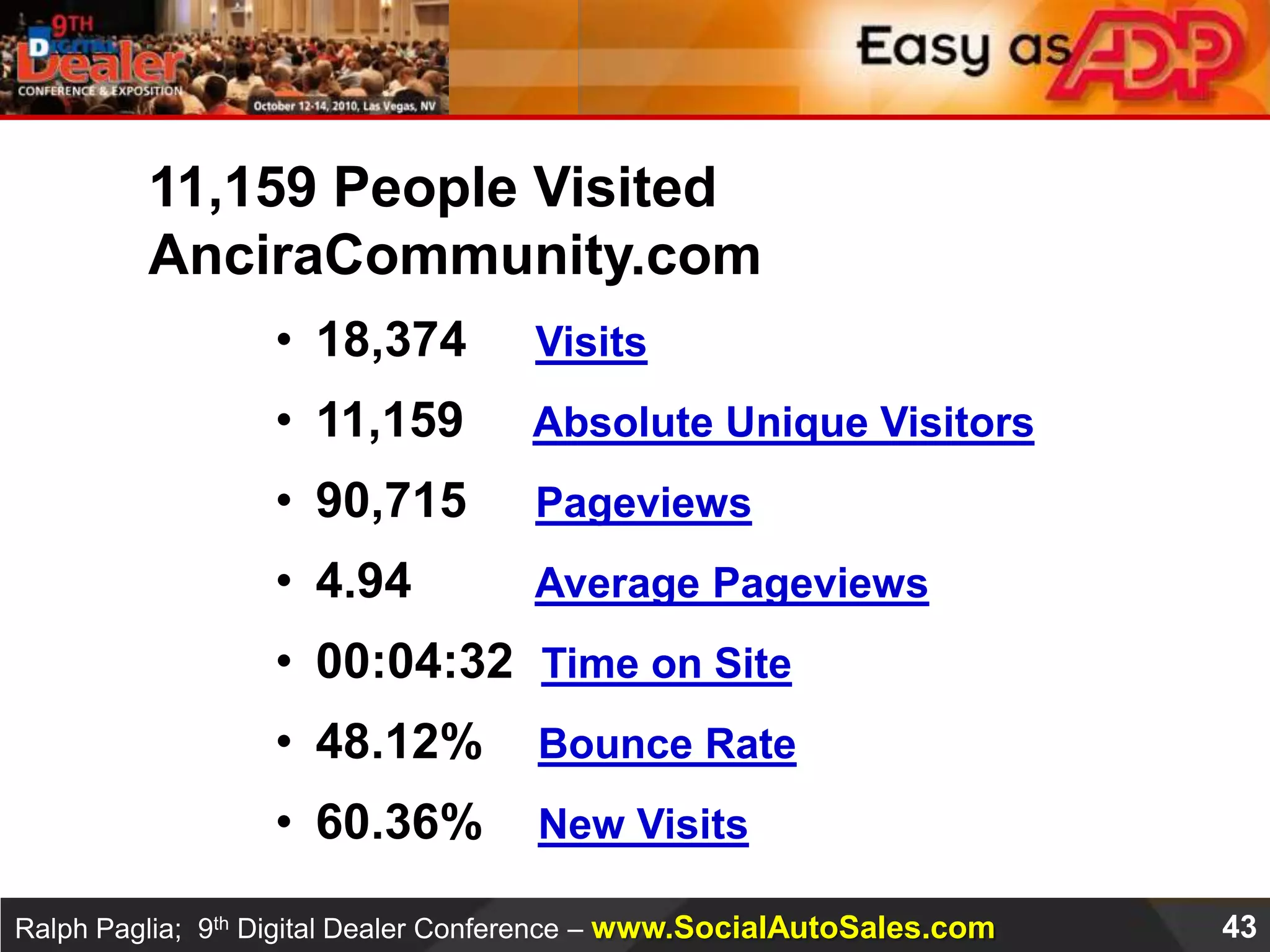 Measuring IntangiblesThe trickiest aspect of ROI analysis is accounting for intangibles. These include factors like customer satisfaction, customer loyalty, brand reputation and market influence. Many social marketing projects are justified for these reasons but the outputs are never measured, either because it’s not worth the effort or because the measurements aren’t in place.In fact, all of these outputs can be measured and have been for years using some of the following tests: