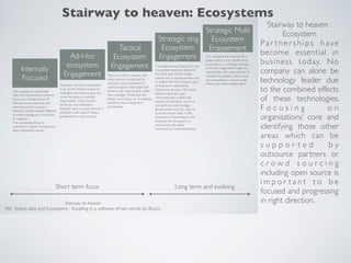 Stairway to heaven :
Ecosystem
Par tner ships have
become essential in
business today. No
company can alone be
technology leader due
to the combined effects
of these technologies.
F o c u s i n g o n
organisations’ core and
identifying those other
areas which can be
s u p p o r t e d b y
outsource partners or
c r o w d s o u r c i n g
including open source is
i m p o r t a n t t o b e
focused and progressing
in right direction.
Stairway to heaven: Ecosystems
 