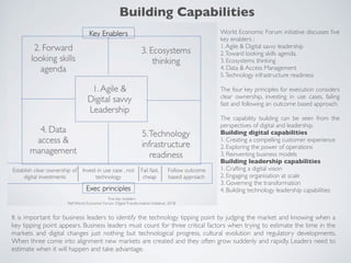 World Economic Forum initiative discusses ﬁve
key enablers :
1.Agile & Digital savvy leadership
2.Toward looking skills agenda.
3. Ecosystems thinking
4. Data & Access Management
5.Technology infrastructure readiness
The four key principles for execution considers
clear ownership, investing in use cases, failing
fast and following an outcome based approach.
The capability building can be seen from the
perspectives of digital and leadership.
Building digital capabilities
1. Creating a compelling customer experience
2. Exploring the power of operations
3. Reinventing business models
Building leadership capabilities
1. Crafting a digital vision
2. Engaging organisation at scale
3. Governing the transformation
4. Building technology leadership capabilities
It is important for business leaders to identify the technology tipping point by judging the market and knowing when a
key tipping point appears. Business leaders must count for three critical factors when trying to estimate the time in the
markets and digital changes just nothing but technological progress, cultural evolution and regulatory developments.
When three come into alignment new markets are created and they often grow suddenly and rapidly. Leaders need to
estimate when it will happen and take advantage.
Building Capabilities
 