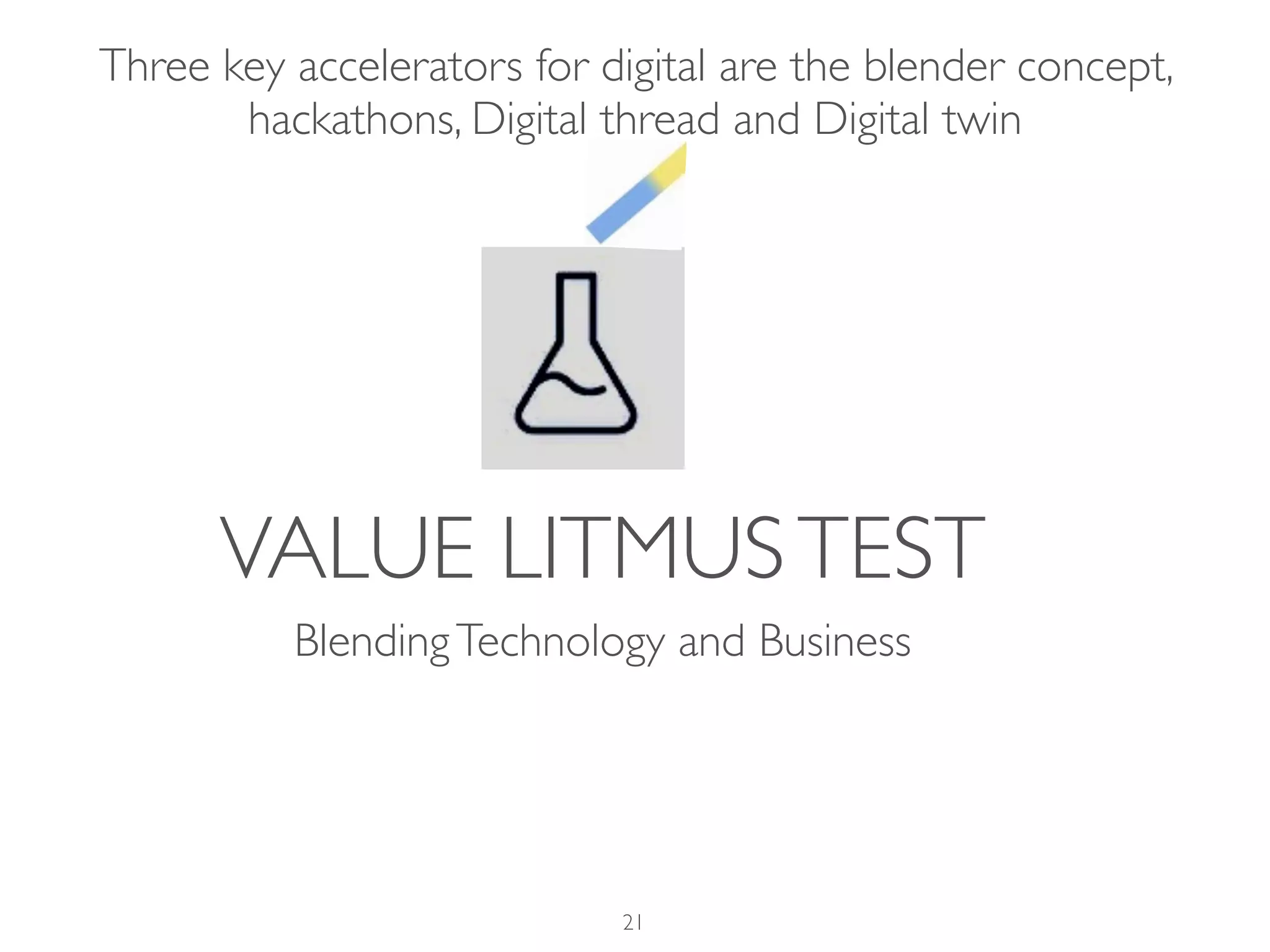 VALUE LITMUSTEST
BlendingTechnology and Business
Three key accelerators for digital are the blender concept,
hackathons, Digital thread and Digital twin
21
 
