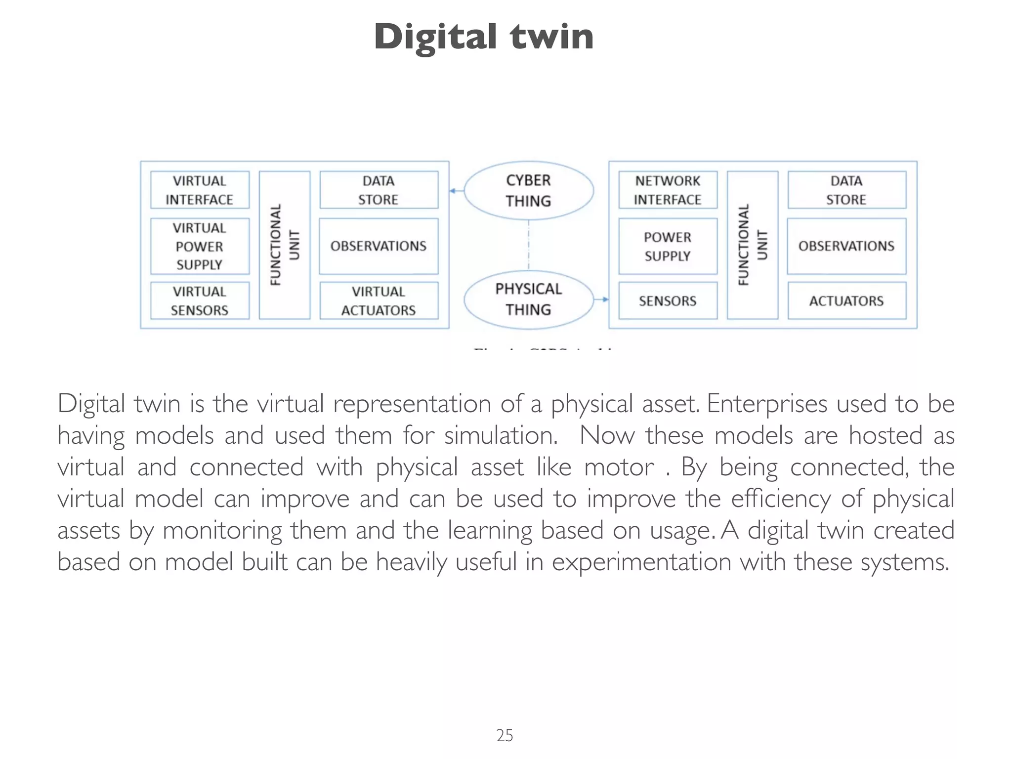 Digital twin is the virtual representation of a physical asset. Enterprises used to be
having models and used them for simulation. Now these models are hosted as
virtual and connected with physical asset like motor . By being connected, the
virtual model can improve and can be used to improve the efﬁciency of physical
assets by monitoring them and the learning based on usage. A digital twin created
based on model built can be heavily useful in experimentation with these systems.
Digital twin
25
 
