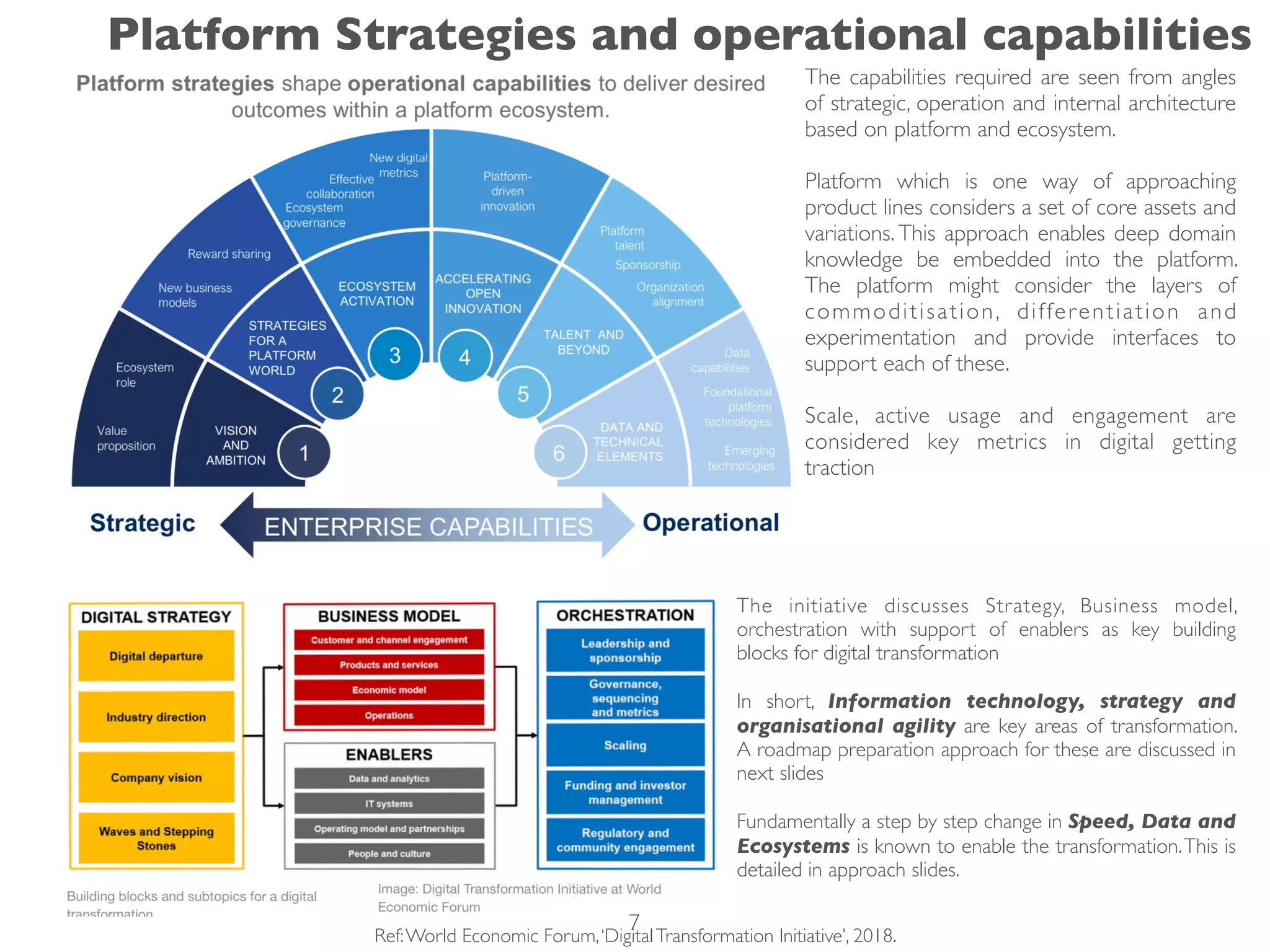 The capabilities required are seen from angles
of strategic, operation and internal architecture
based on platform and ecosystem.
Platform which is one way of approaching
product lines considers a set of core assets and
variations. This approach enables deep domain
knowledge be embedded into the platform.
The platform might consider the layers of
commoditisation, differentiation and
experimentation and provide interfaces to
support each of these.
Scale, active usage and engagement are
considered key metrics in digital getting
traction
Ref:World Economic Forum,‘DigitalTransformation Initiative’, 2018.
The initiative discusses Strategy, Business model,
orchestration with support of enablers as key building
blocks for digital transformation
In short, Information technology, strategy and
organisational agility are key areas of transformation.
A roadmap preparation approach for these are discussed in
next slides
Fundamentally a step by step change in Speed, Data and
Ecosystems is known to enable the transformation.This is
detailed in approach slides.
Platform Strategies and operational capabilities
7
 