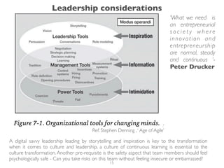 A digital savvy leadership leading by storytelling and inspiration is key to the transformation
when it comes to culture and leadership. a culture of continuous learning is essential to the
culture transformation.Another pre-requisite is the safety aspect that team members should feel
psychologically safe - Can you take risks on this team without feeling insecure or embarrassed?
Ref: Stephen Denning ,‘ Age of Agile’
‘What we need is
an entrepreneurial
s o c i e t y w h e r e
innovation and
entrepreneurship
are normal, steady
and continuous ‘-
Peter Drucker
Ref: Stephen Denning ,‘ Age of Agile’
Leadership considerations
15
 