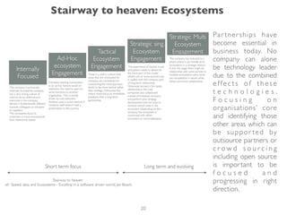 Par tnerships have
become essential in
business today. No
company can alone
be technology leader
due to the combined
e f fe c t s o f t h e s e
t e c h n o l o g i e s .
F o c u s i n g o n
organisations’ core
and identifying those
other areas which can
be suppor ted by
outsource partners or
c r o w d s o u r c i n g
including open source
is important to be
f o c u s e d a n d
progressing in right
direction.
Stairway to heaven: Ecosystems
20
 