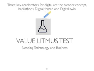 VALUE LITMUSTEST
BlendingTechnology and Business
Three key accelerators for digital are the blender concept,
hackathons, Digital thread and Digital twin
21
 