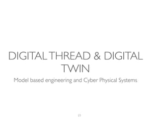DIGITALTHREAD & DIGITAL
TWIN
Model based engineering and Cyber Physical Systems
23
 