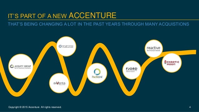 Digital decoupling: as a means to save money and time ...