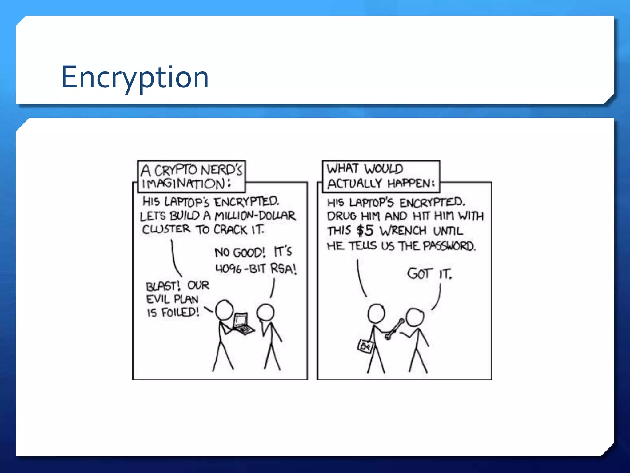 Encryption
 