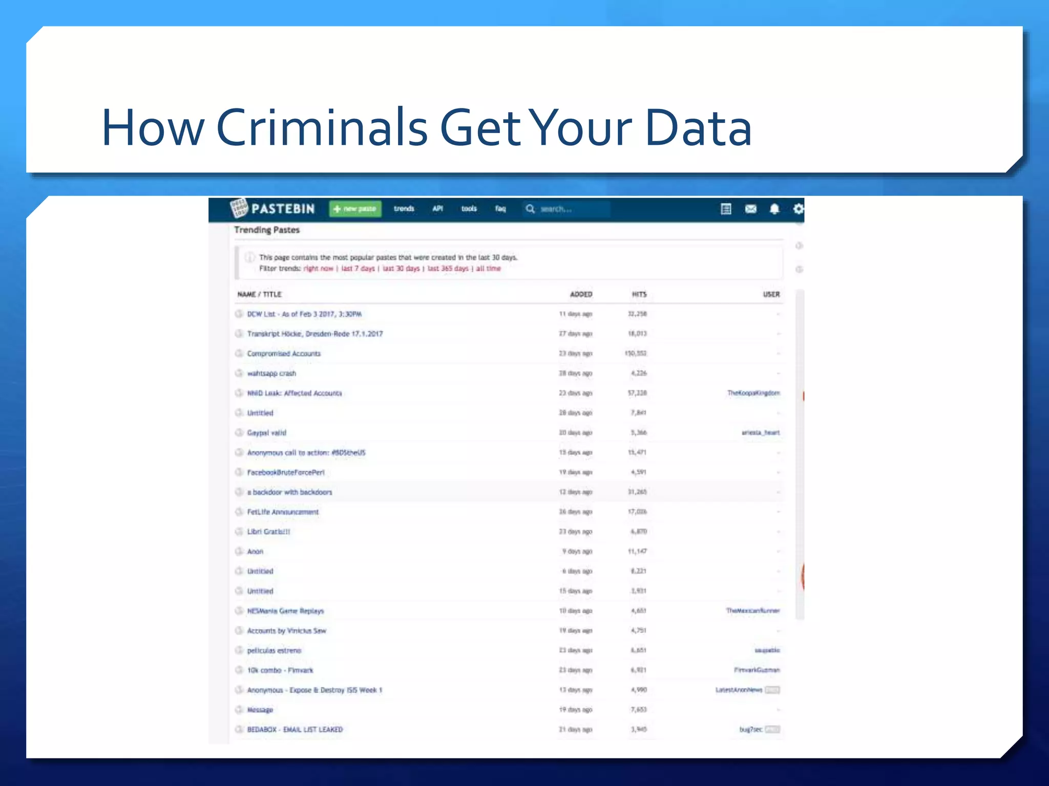 How Criminals GetYour Data
 