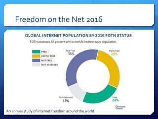 Freedom on the Net 2016
An annual study of internet freedom around the world
 