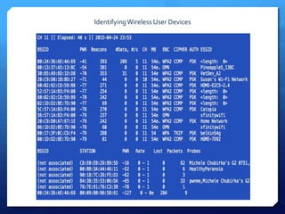IdentifyingWireless User Devices
 