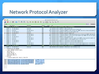 Network Protocol Analyzer
 