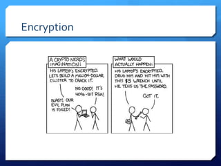 Encryption
 