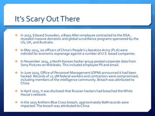 It’s Scary OutThere
 In 2013, Edward Snowden, a Booz Allen employee contracted to the NSA ,
revealed massive domestic and global surveillance programs sponsored by the
US, UK, and Australia .
 In May 2014, six officers of China’s People’s Liberation Army (PLA) were
indicted for economic espionage against a number of U.S. based companies.
 In November 2014, a North Korean hacker group posted corporate data from
Sony Pictures onWikileaks.This included employee PII and email.
 In June 2015,Office of Personnel Management (OPM) announced it had been
hacked. Records of 22.1M federal workers and contractors were compromised,
including members of the intelligence community. Breach was attributed to
China
 InApril 2015, it was disclosed that Russian hackers had breached theWhite
House’s network.
 In the 2015Anthem Blue Cross breach, approximately 80M records were
impacted.The breach was attributed to China.
 