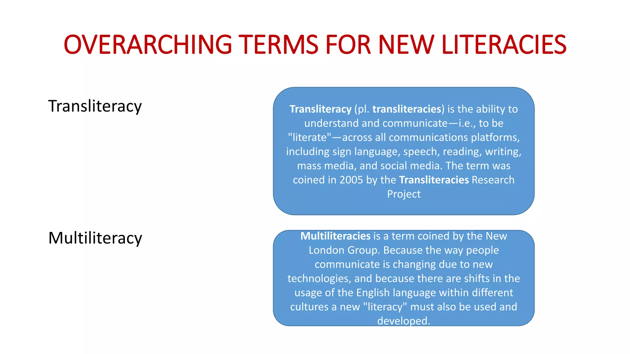 OVERARCHING TERMS FOR NEW LITERACIES
Transliteracy
Multiliteracy
Transliteracy (pl. transliteracies) is the ability to
understand and communicate—i.e., to be
"literate"—across all communications platforms,
including sign language, speech, reading, writing,
mass media, and social media. The term was
coined in 2005 by the Transliteracies Research
Project
Multiliteracies is a term coined by the New
London Group. Because the way people
communicate is changing due to new
technologies, and because there are shifts in the
usage of the English language within different
cultures a new "literacy" must also be used and
developed.
 