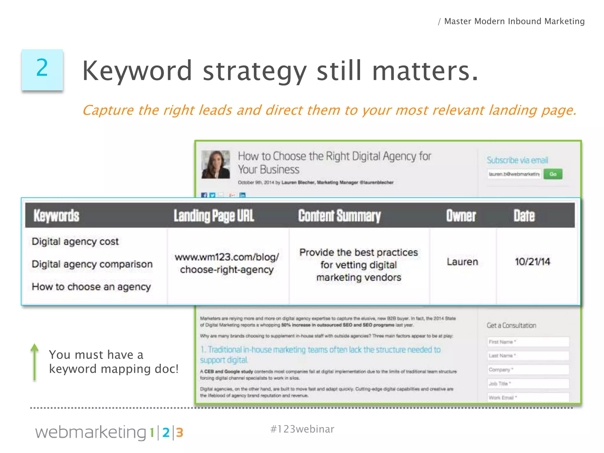 #123webinar
2
Capture the right leads and direct them to your most relevant landing page.
Keyword strategy still matters.
You must have a
keyword mapping doc!
/ Master Modern Inbound Marketing
 