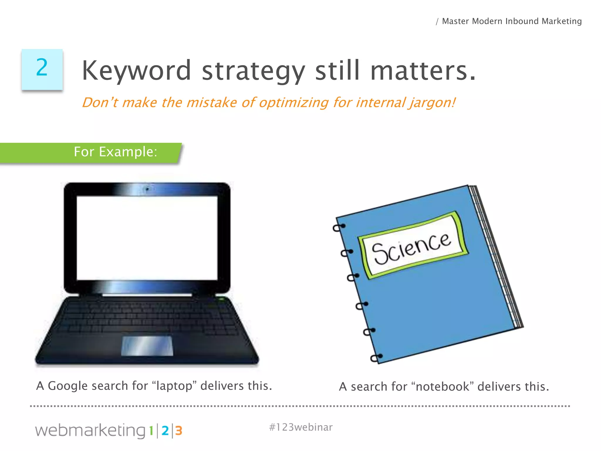#123webinar
2
Don’t make the mistake of optimizing for internal jargon!
Keyword strategy still matters.
A Google search for “laptop” delivers this. A search for “notebook” delivers this.
For Example:
/ Master Modern Inbound Marketing
 