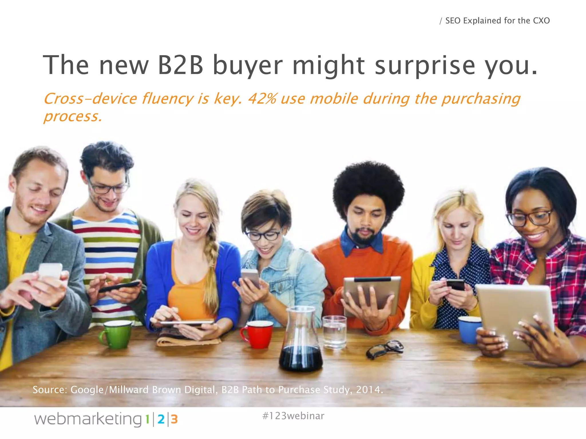 #123webinar
/ SEO Explained for the CXO
The new B2B buyer might surprise you.
Cross-device fluency is key. 42% use mobile during the purchasing
process.
Source: Google/Millward Brown Digital, B2B Path to Purchase Study, 2014.
 
